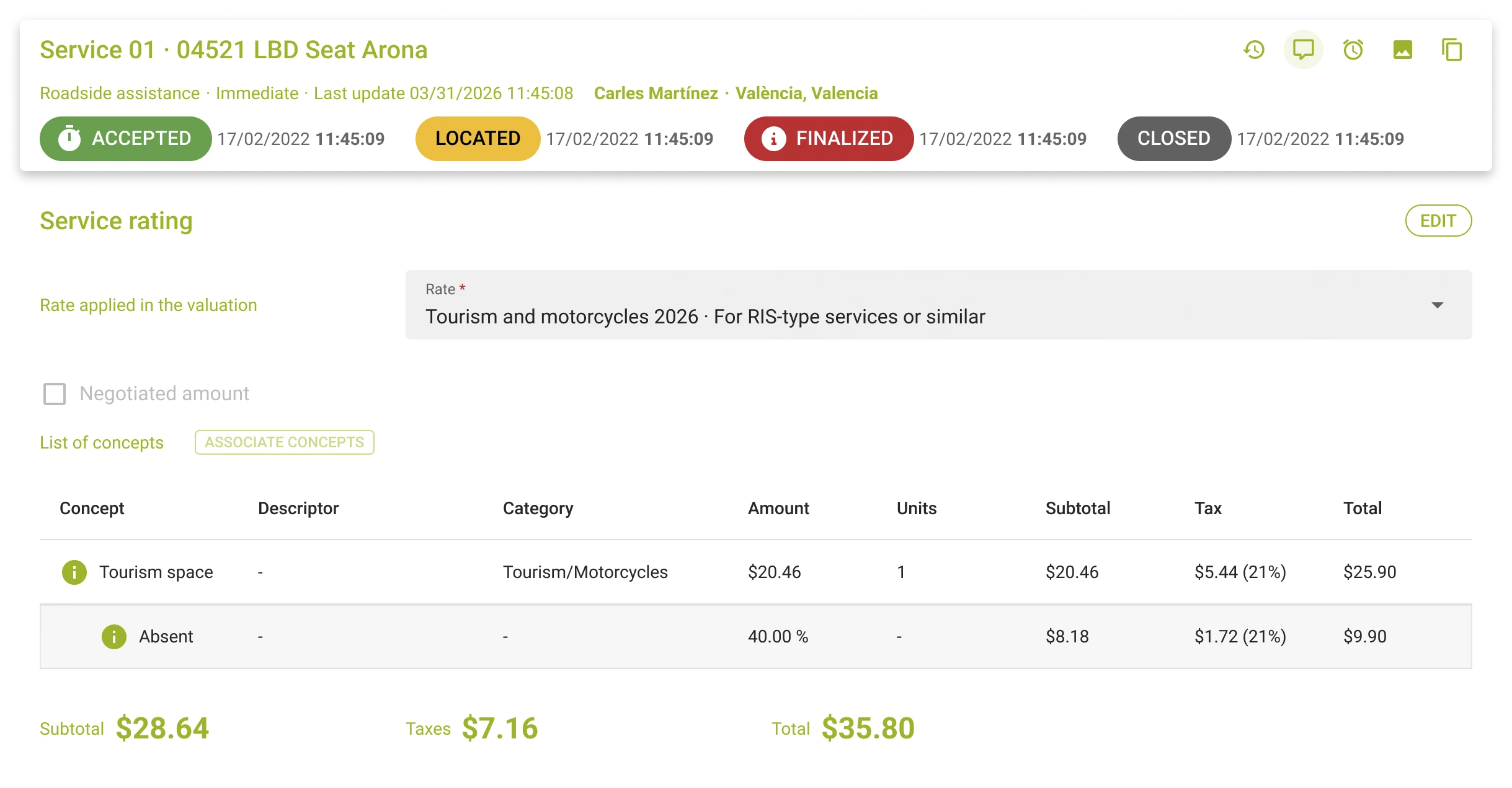 Assisto features dashboard